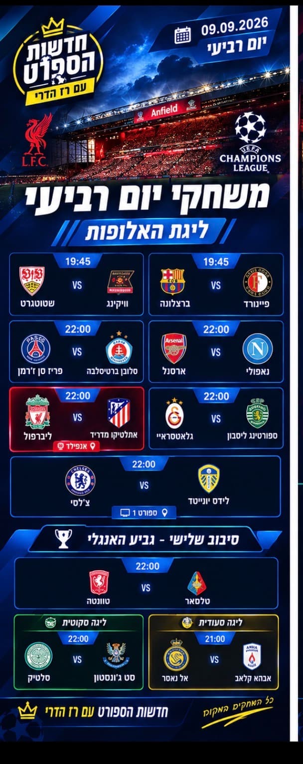המשחקים של היום יום רביעי