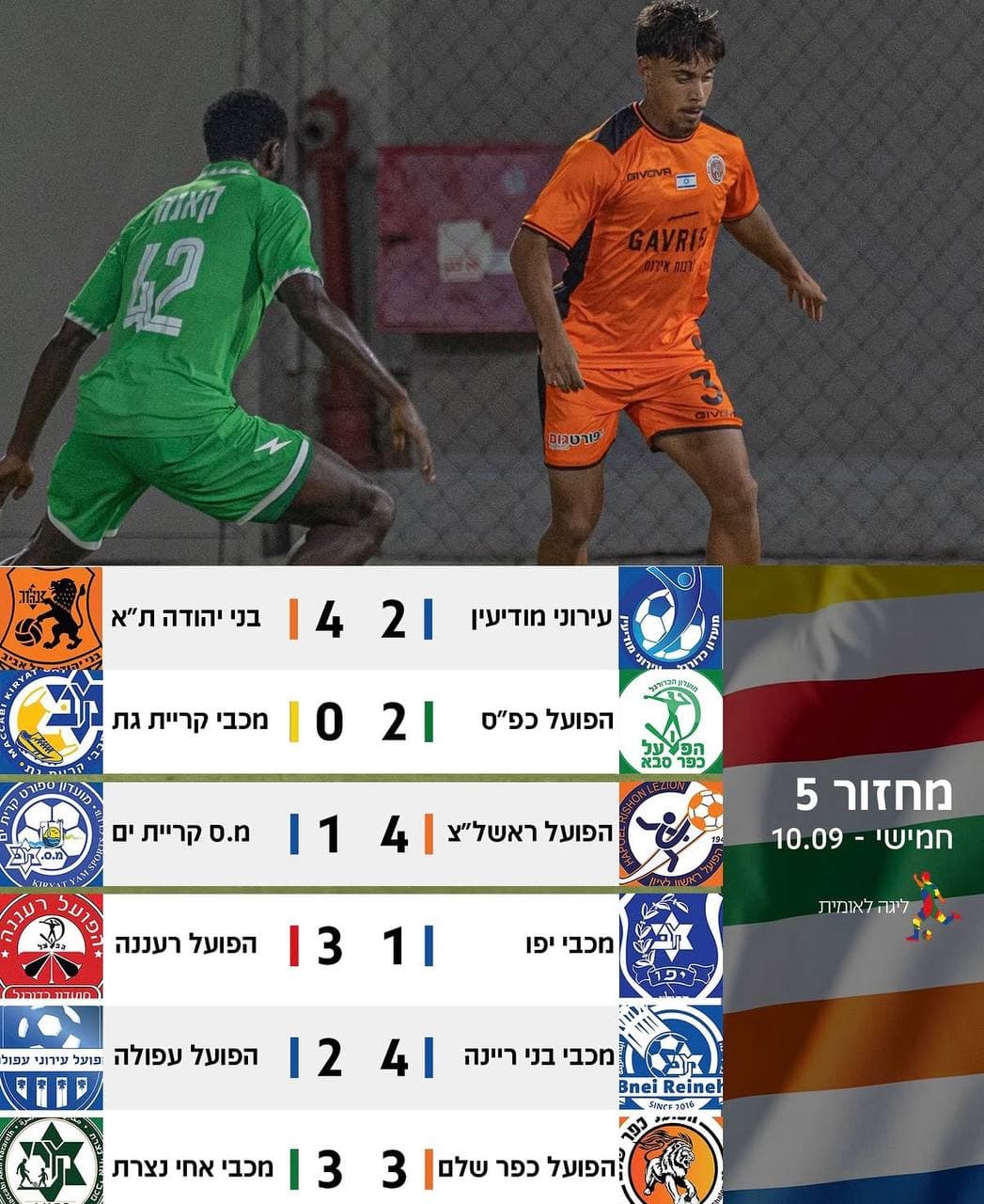 מה היה בליגה הלאומית