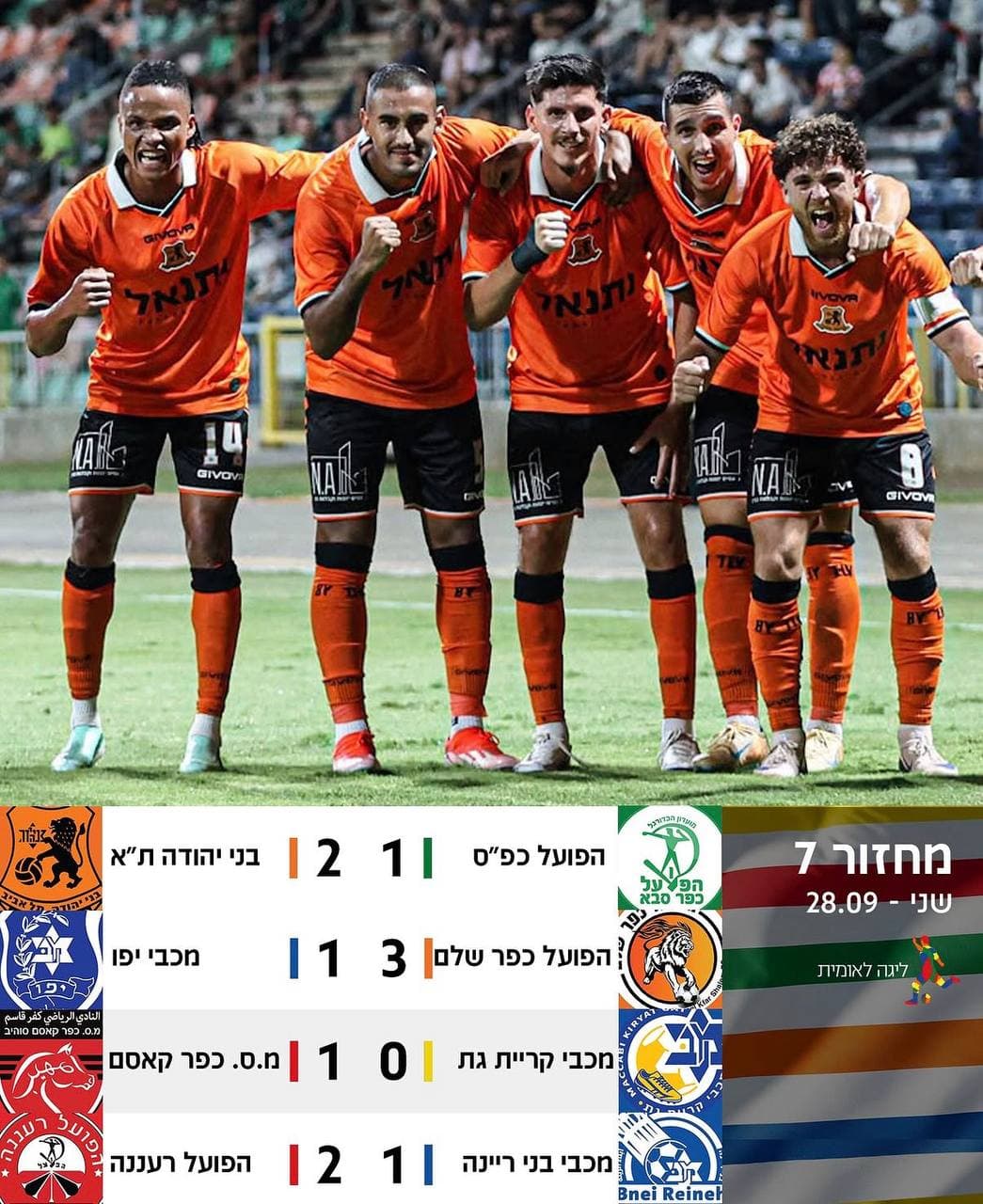 סיכום שני בליגה הלאומית