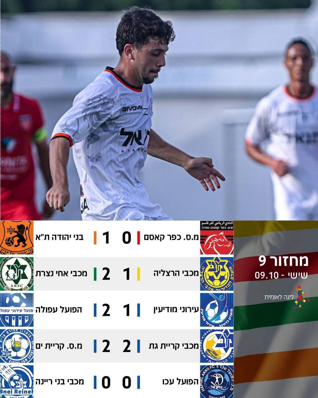 מה היה בלאומית