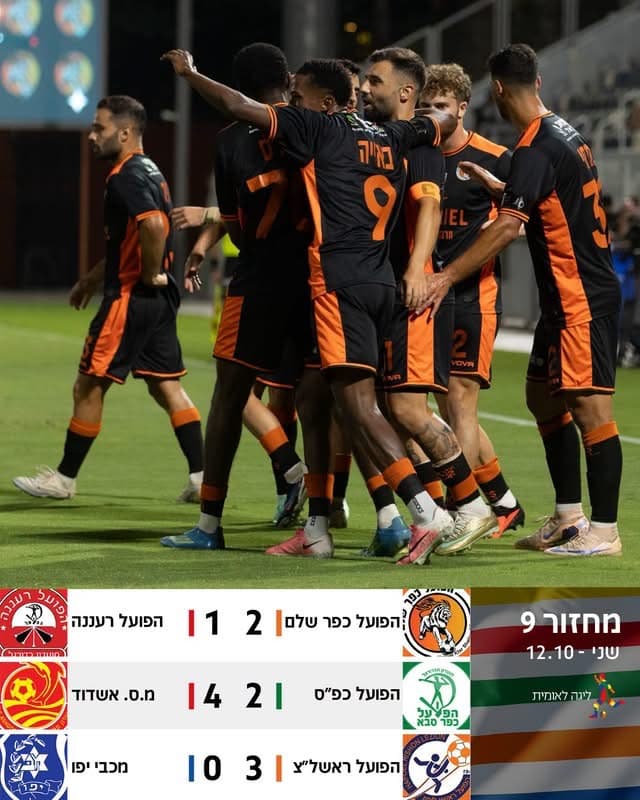 סיכום בליגה הלאומית